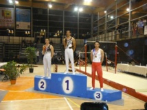 Retour sur le championnat de France individuel Retour sur le championnat de France individuel