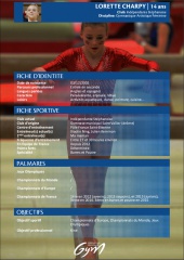 Fiche Lorette Fiche Lorette